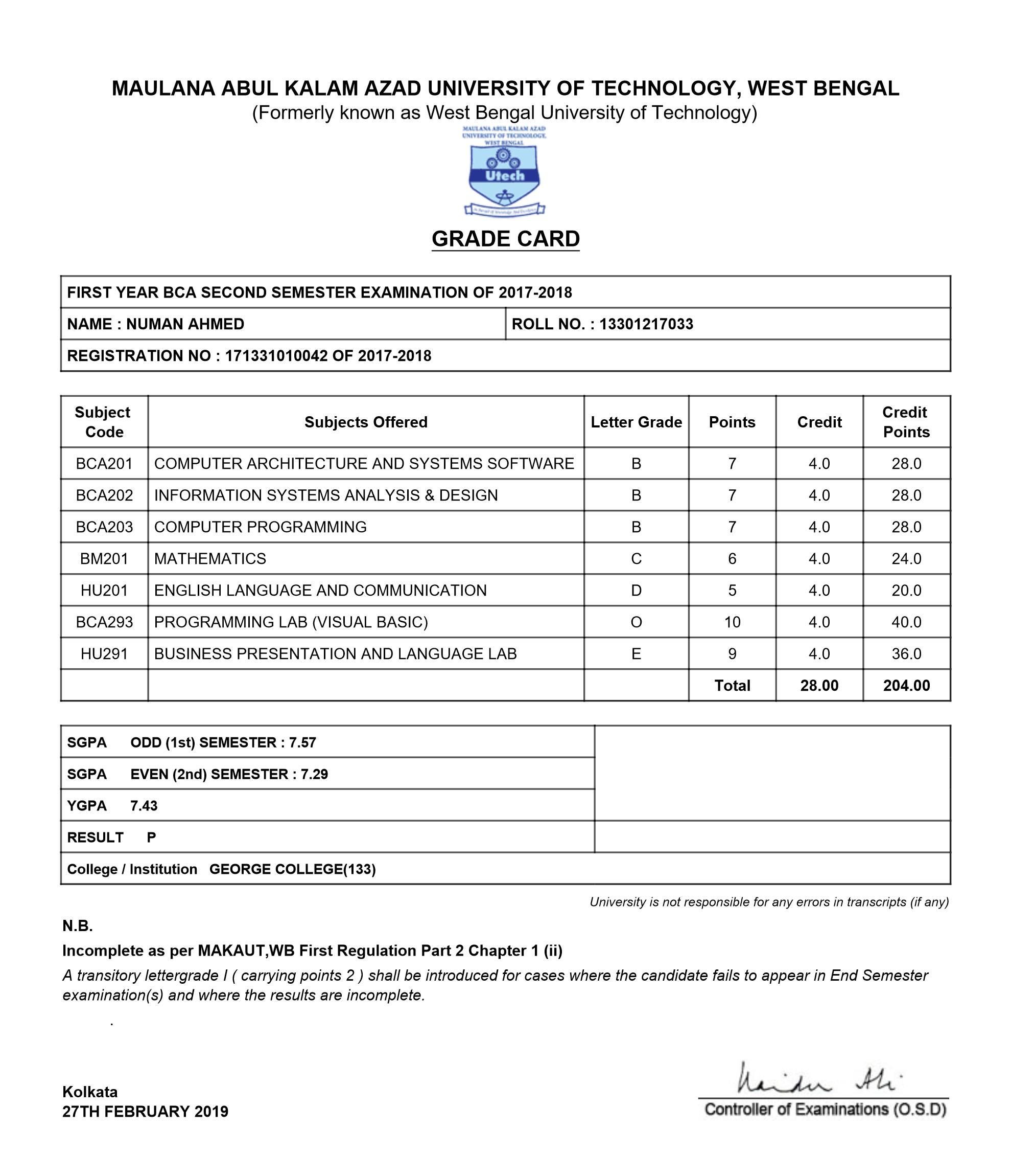 2nd Sem marksheet